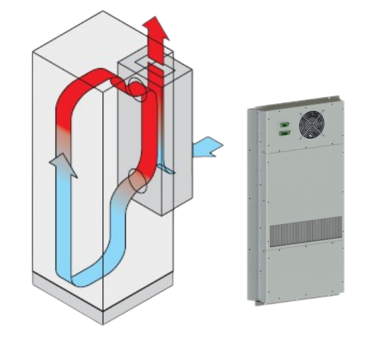 Heat exchanger